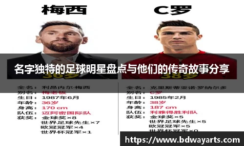 名字独特的足球明星盘点与他们的传奇故事分享