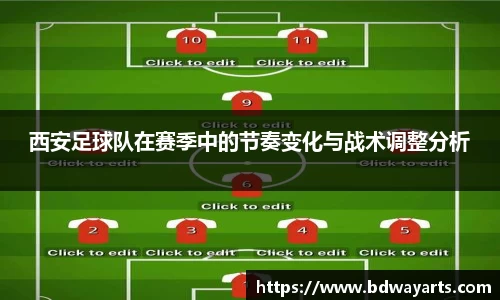 西安足球队在赛季中的节奏变化与战术调整分析